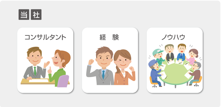 当社ーコンサルタント、経験、ノウハウ
